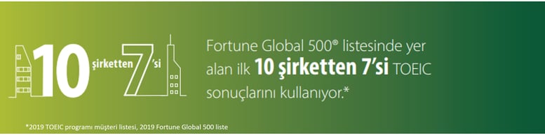 TR-FortuneGlobal